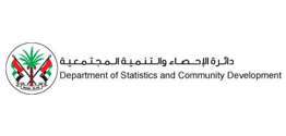 Department of Statistics and Community Development