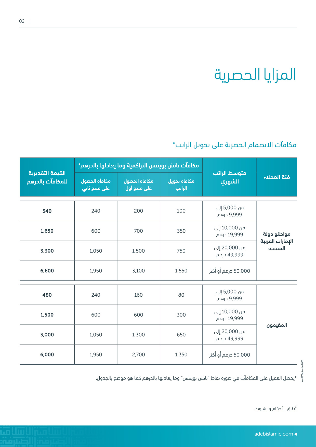 Waffer-RFP-P2-(1).jpg Waffer-RFP-P2-(1).jpg